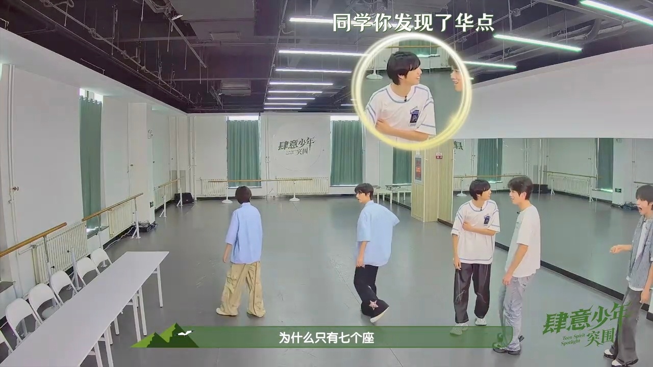 七人团？ ​​​