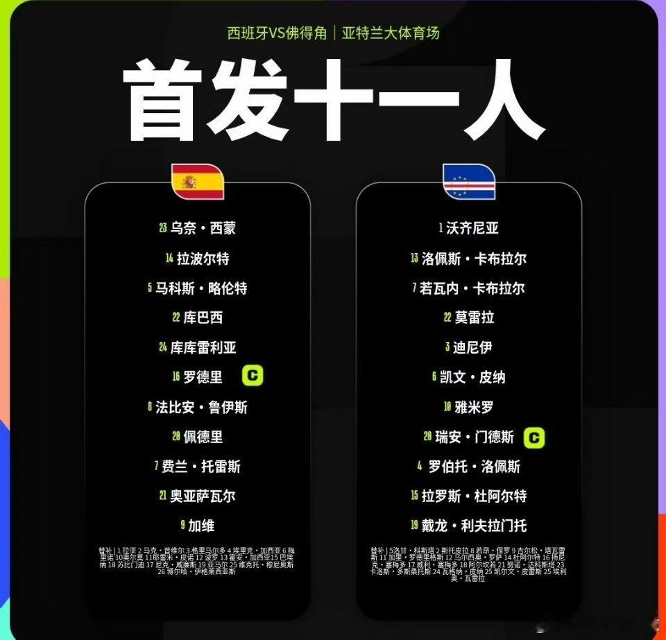 西班牙vs佛得角首发出炉！西班牙首发亚马尔、尼克·威廉姆斯 替补！ 