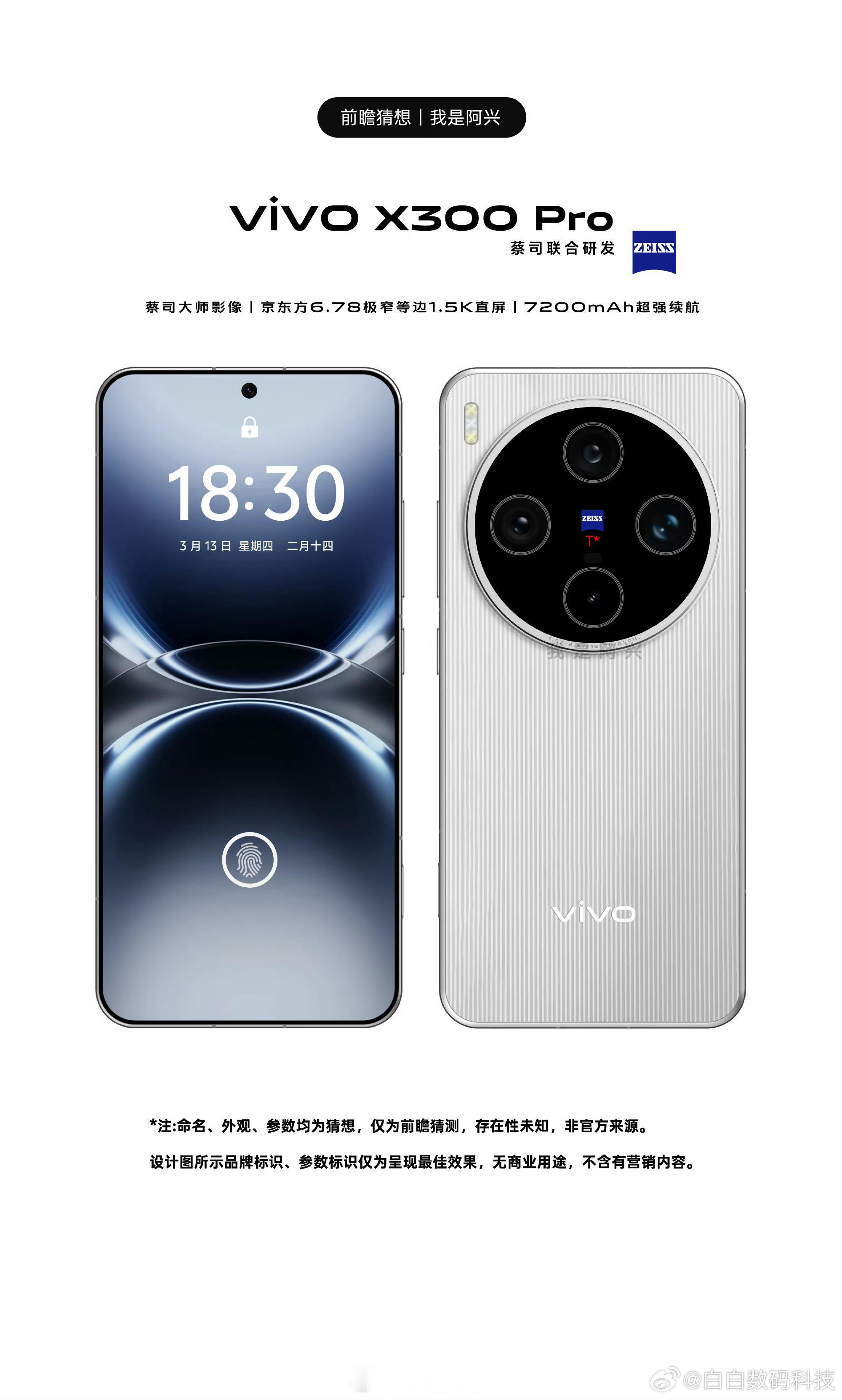 我以为今年vivo X300Pro会用X200 Ultra的潜望长焦镜头，没想到