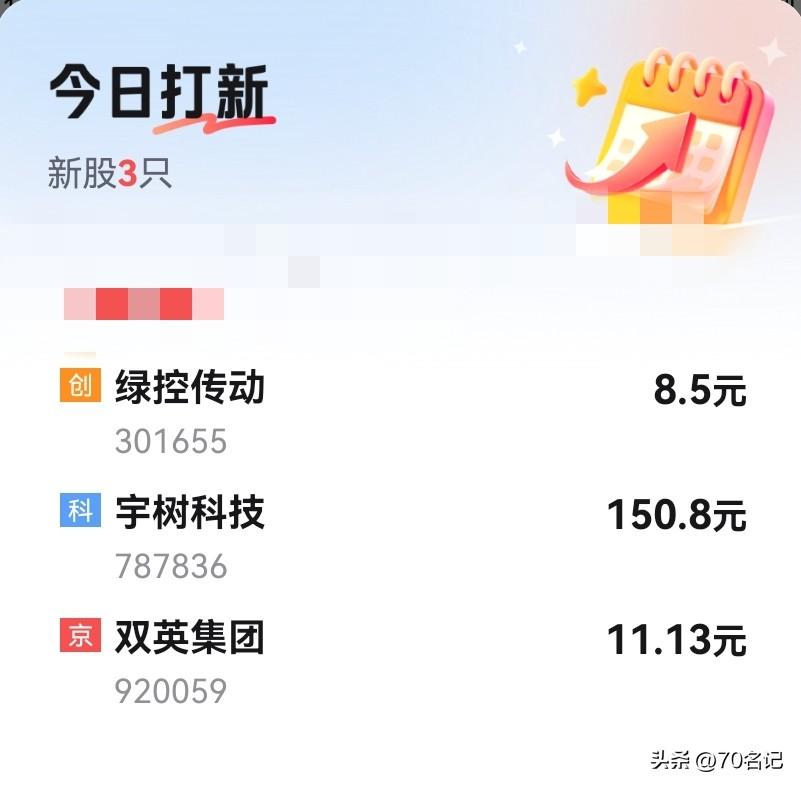 宇树科技中一签要缴7.5万，上市后能赚多少？这个“大肉签”没那么简单。

今天打