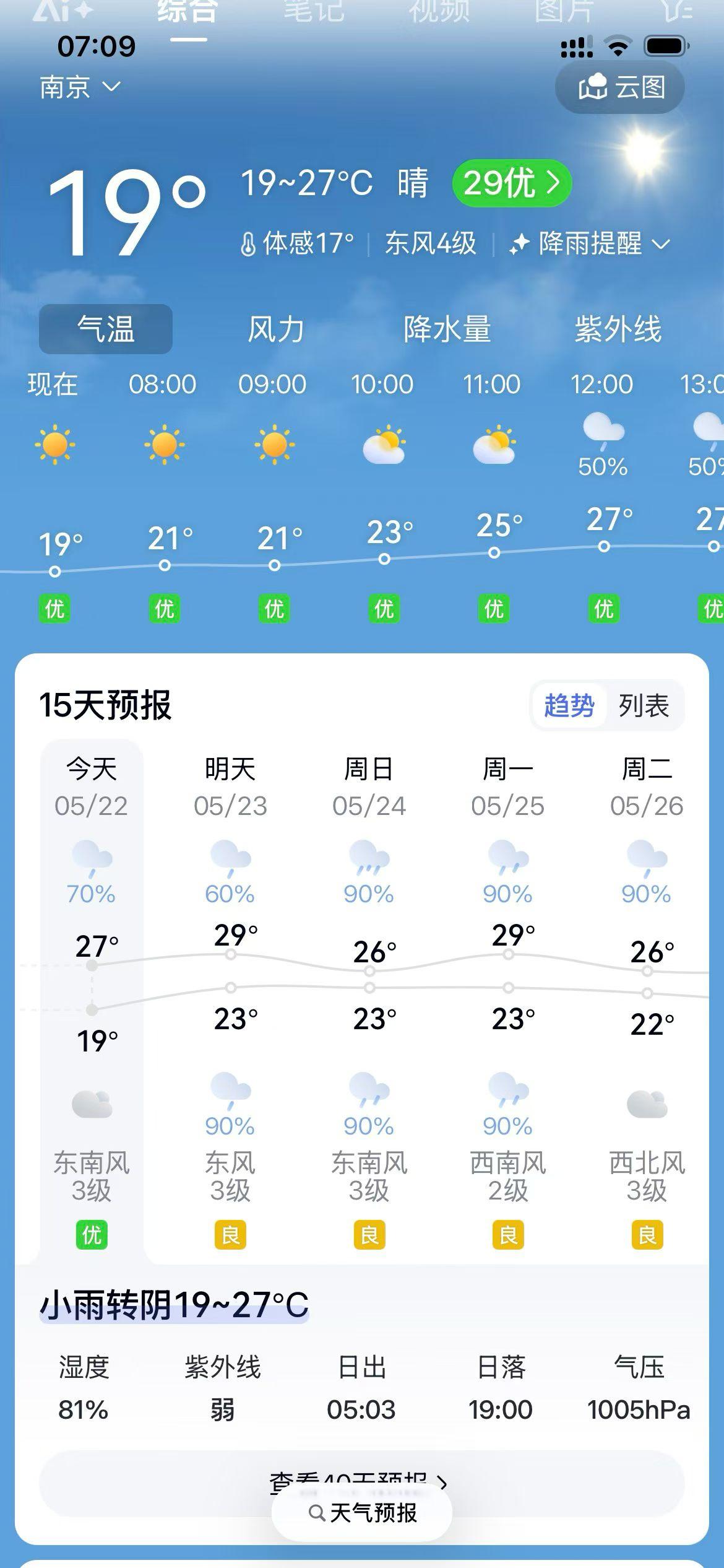 一个真正强大的人，不会为自己的软肋筑起高墙，而是能坦然表示“我需要帮助”，在与他
