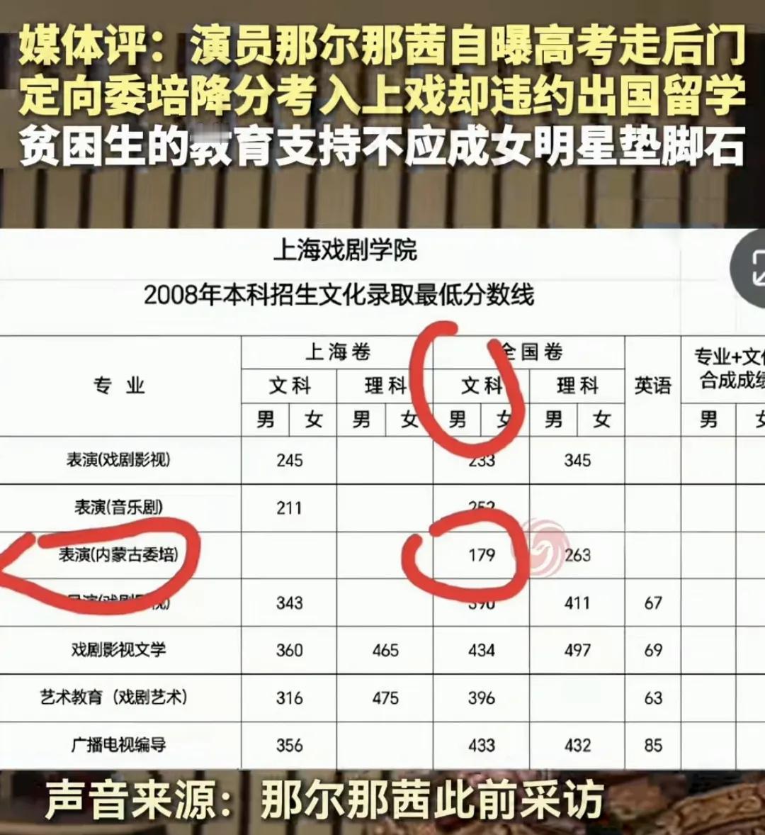 她高考考了179分，而巧合的是，那一年，上戏委培生的录取分数线刚好是179分，那