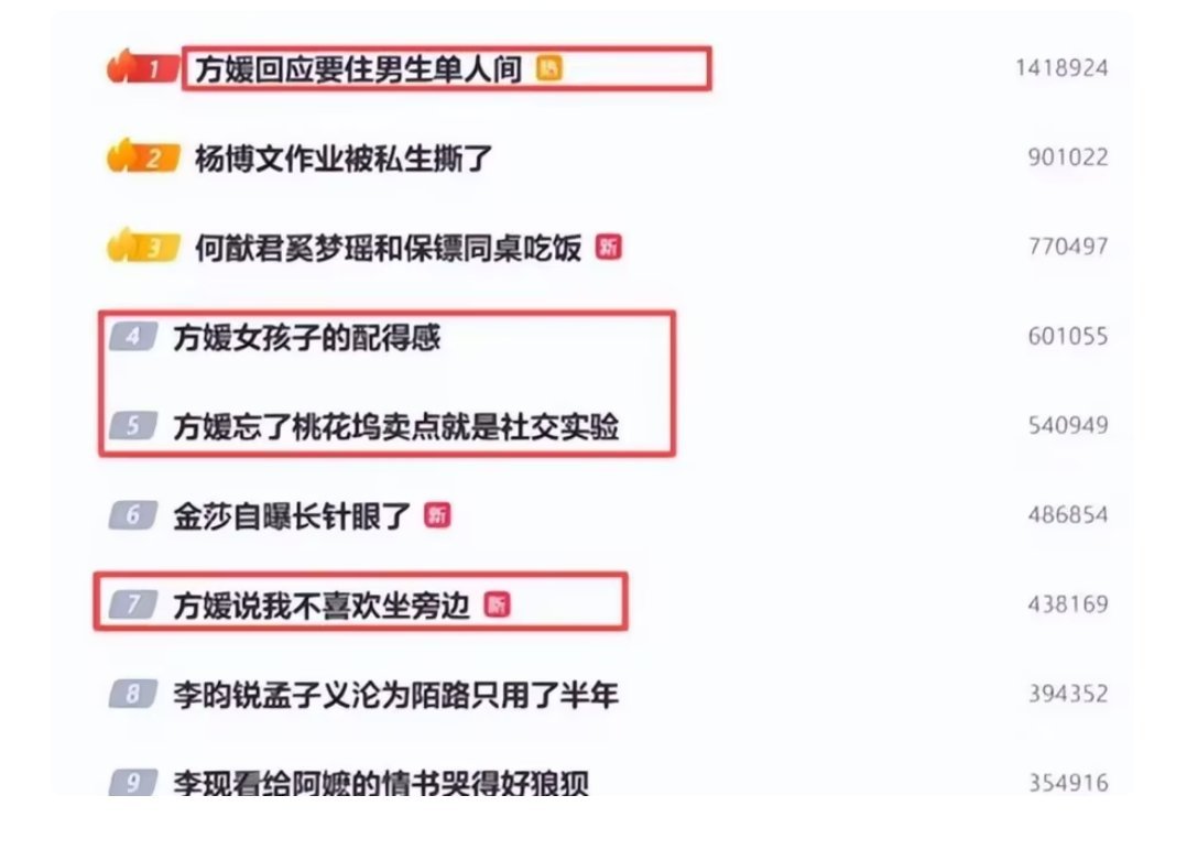 牛鬼蛇神现原形，方媛抢房争议后，官媒给郭富城出了一口恶气 