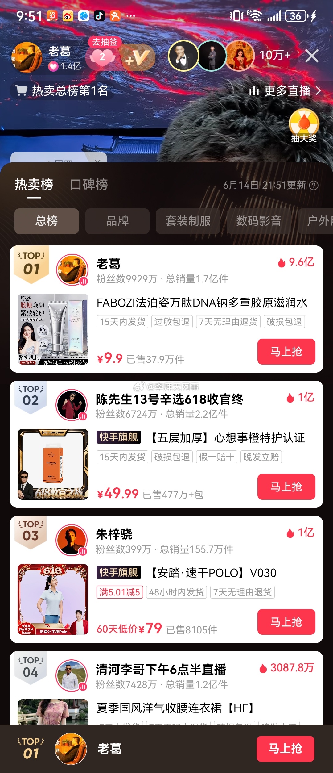 辛选现在太拉胯了，老葛只要一开播就是带货总榜第一！ 