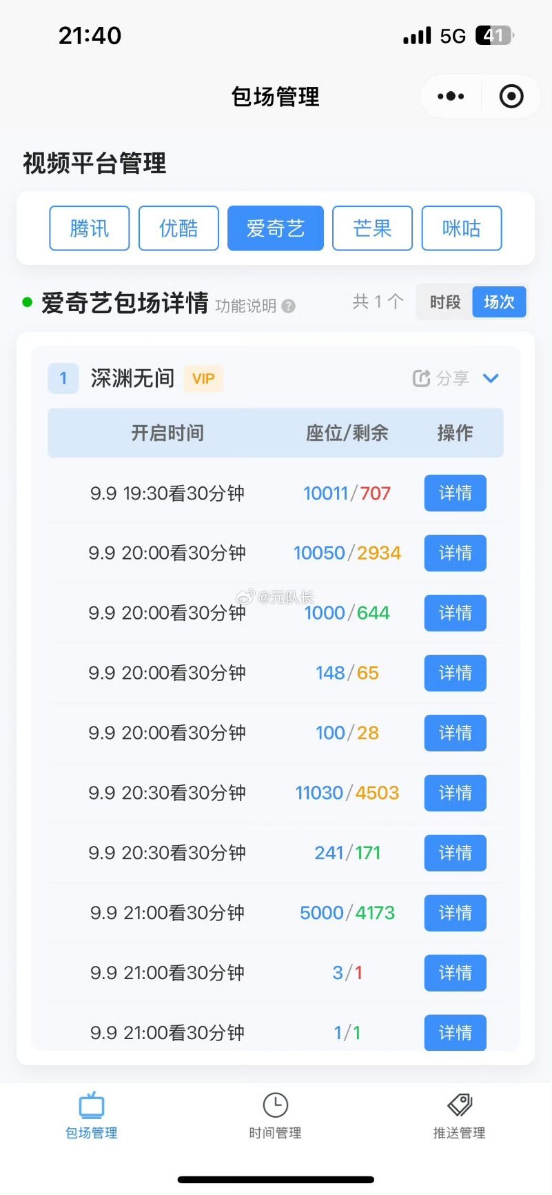 昨天爱奇艺云包场竟然滞销了，两个多小时都还有几千没人抢，长剧真的没人看了吗？还是