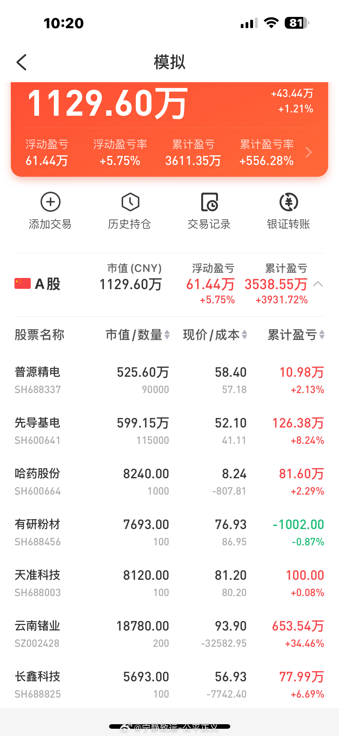 模拟盘留了两只观察，先导基电 普源精电？看风向随时清 ​​​