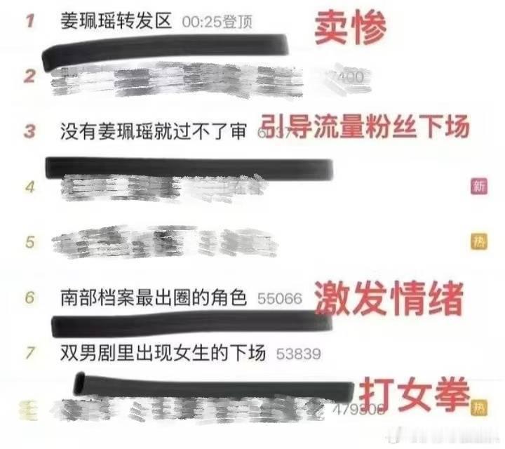 开始颠倒黑白了…提前说这事跟三个演员一点关系都没有。cpf犯贱转发区骑脸姜珮瑶刘