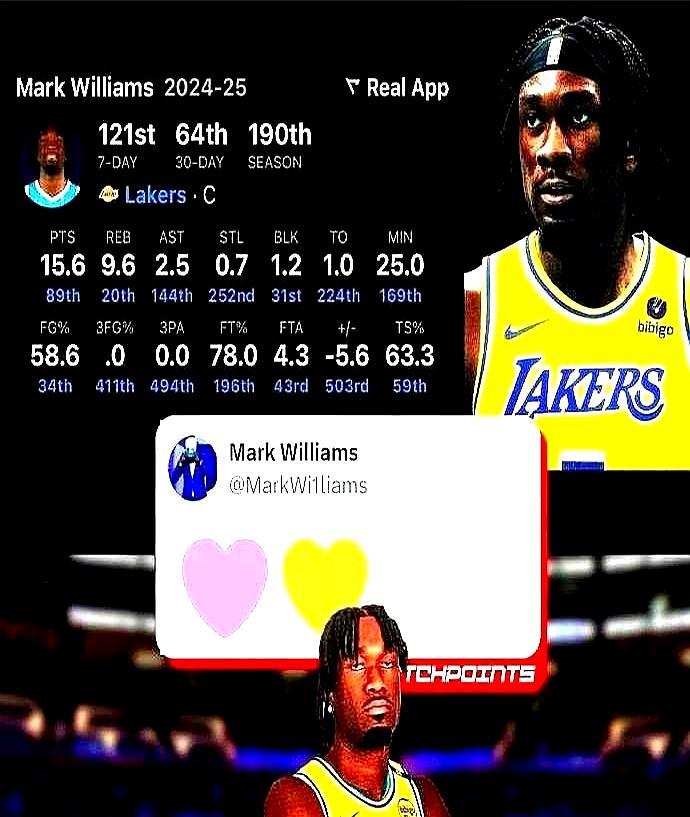 湖人去年被骂惨的废交易，今天突然反转了。
 
2025年交易截止日，湖人出2个首