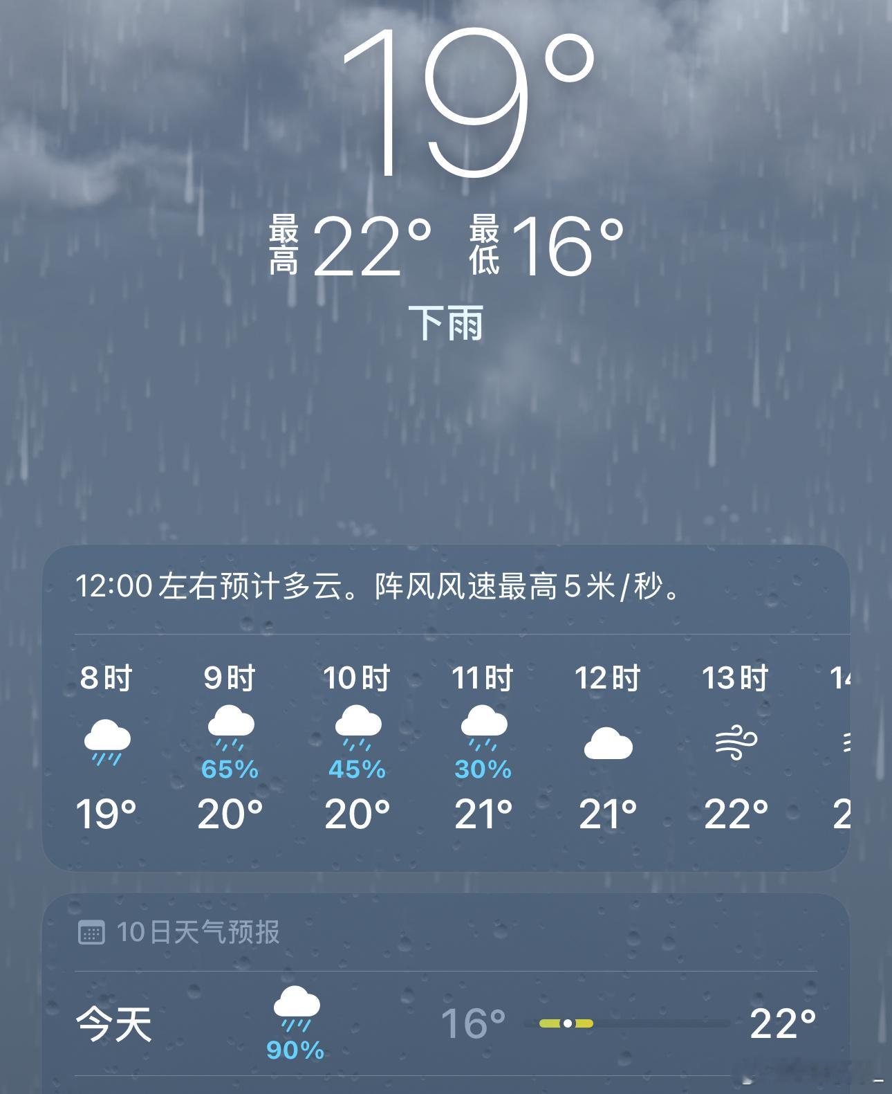 好冷吖 