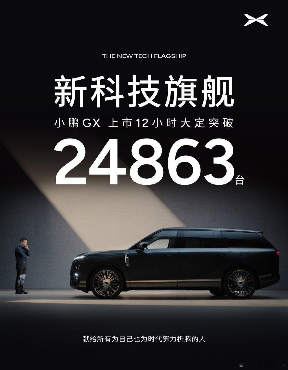 我还是更喜欢小沈阳代言的乐道，每一程，皆乐道。不过GX都大定两万多了，这个销量属