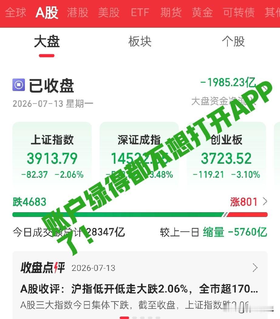 刚刚闺蜜问我为啥今天跌那么惨，是不是特朗普又要打伊朗。还问中药为啥涨，是不是股民