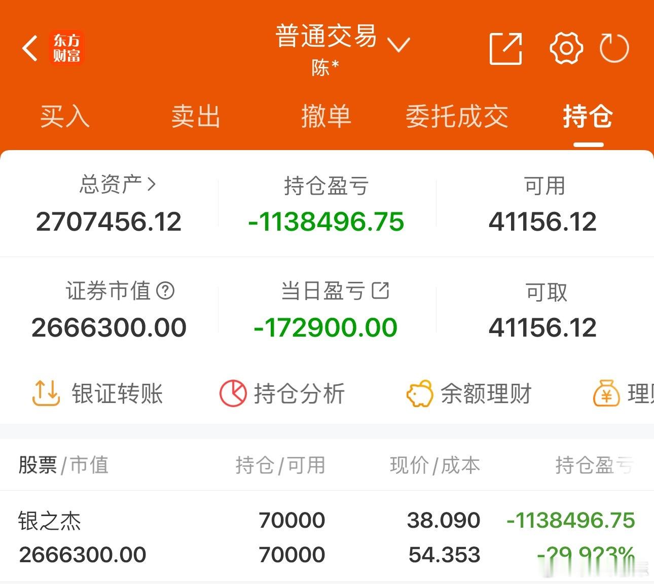 50w实盘挑战一年做到300w（第220天）总资产：270.7万收益：-1729