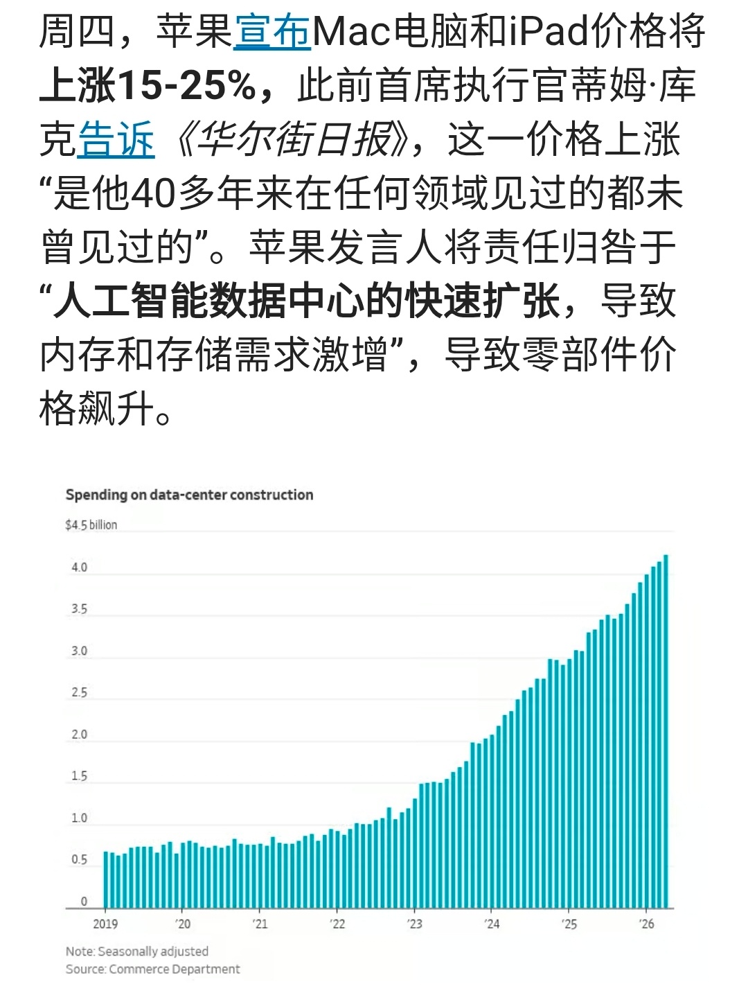 只转。 