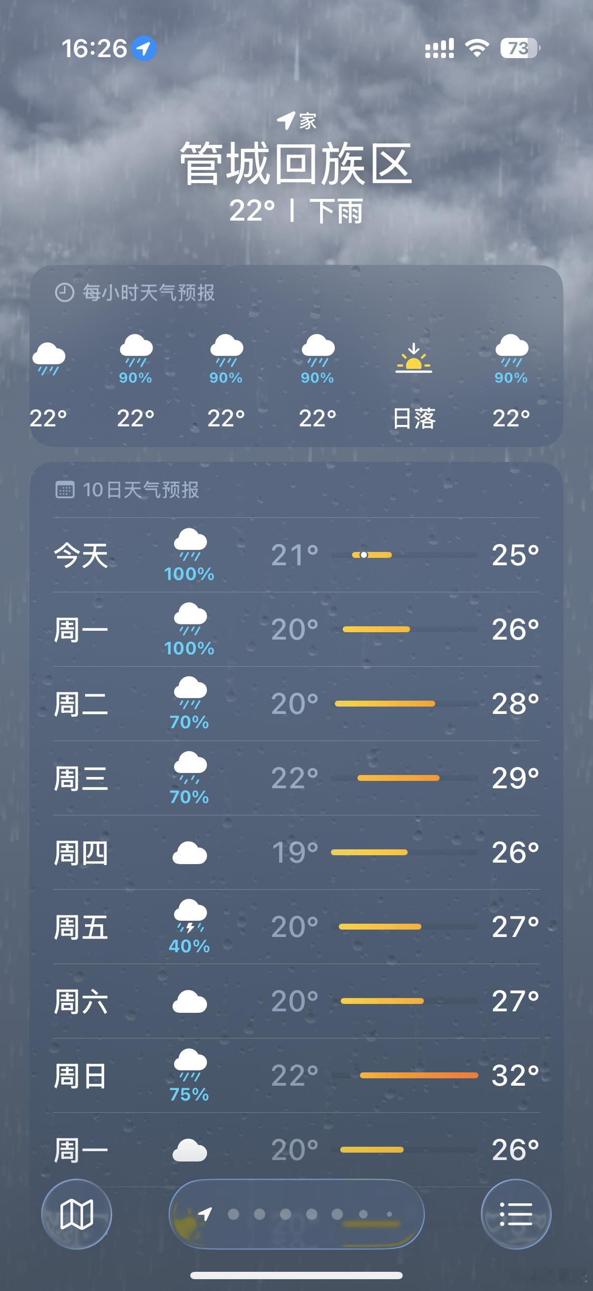 麻了，连续十天的阴雨天气。。感觉人都要发霉了。 