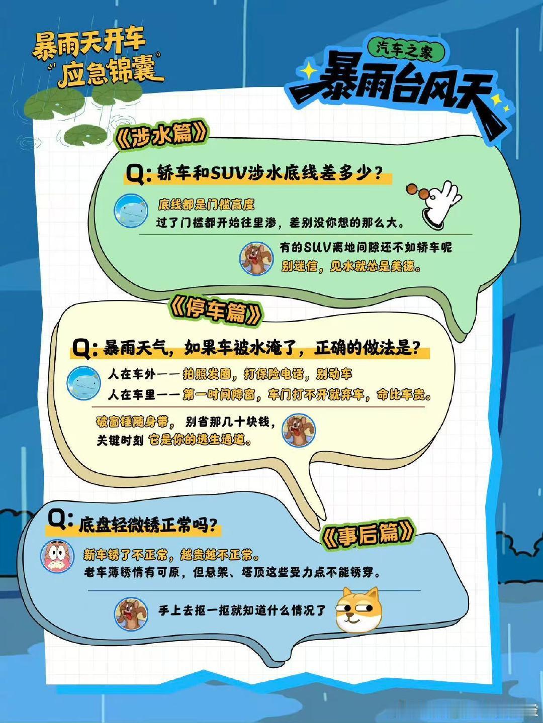 玩车的都懂：「到了再说」在暴雨天，经常变成「到了咋办」。只盯打卡和里程，不看红橙
