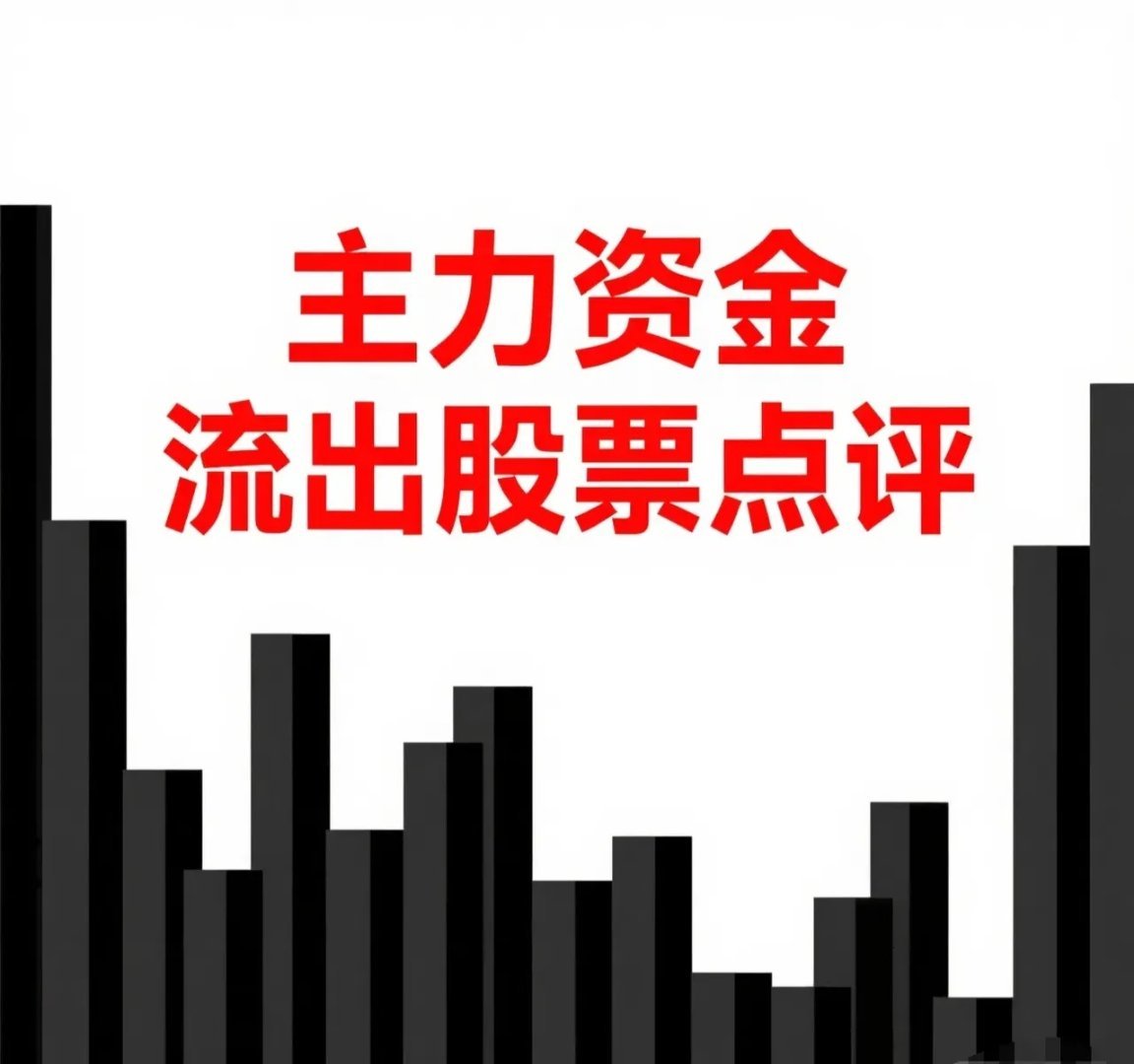 7月26日。星期天。沪深资金流出股票。信维通信。低开低走。震荡调整。特变电工。近