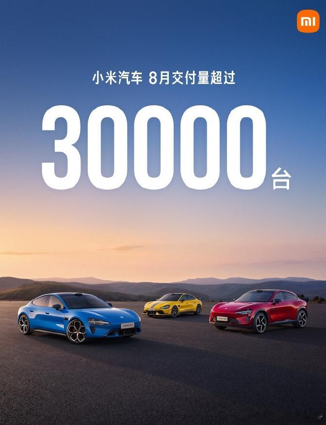 各车企8月交付量8月小米汽车交付超3万台 9月1日，多家车企公布八月交付量：小米
