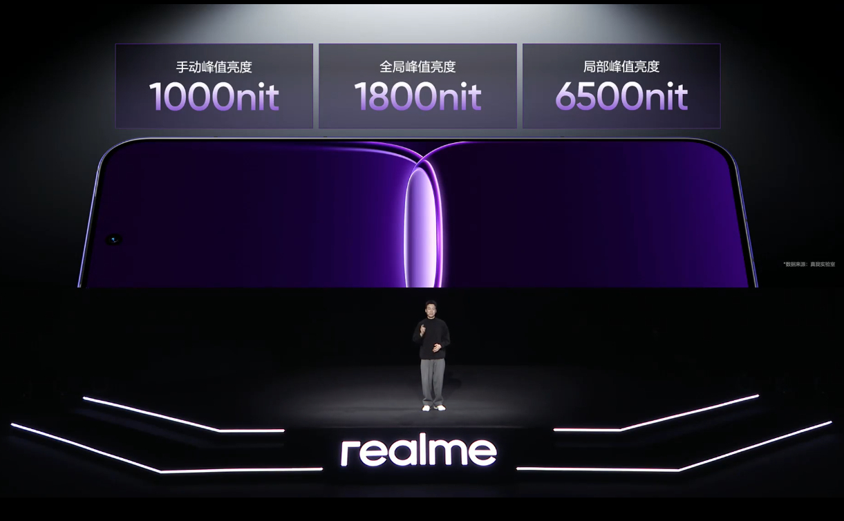 真我在屏幕上一直很舍得堆料，这次是三星M14发光材料，支持165超高帧率。户外场