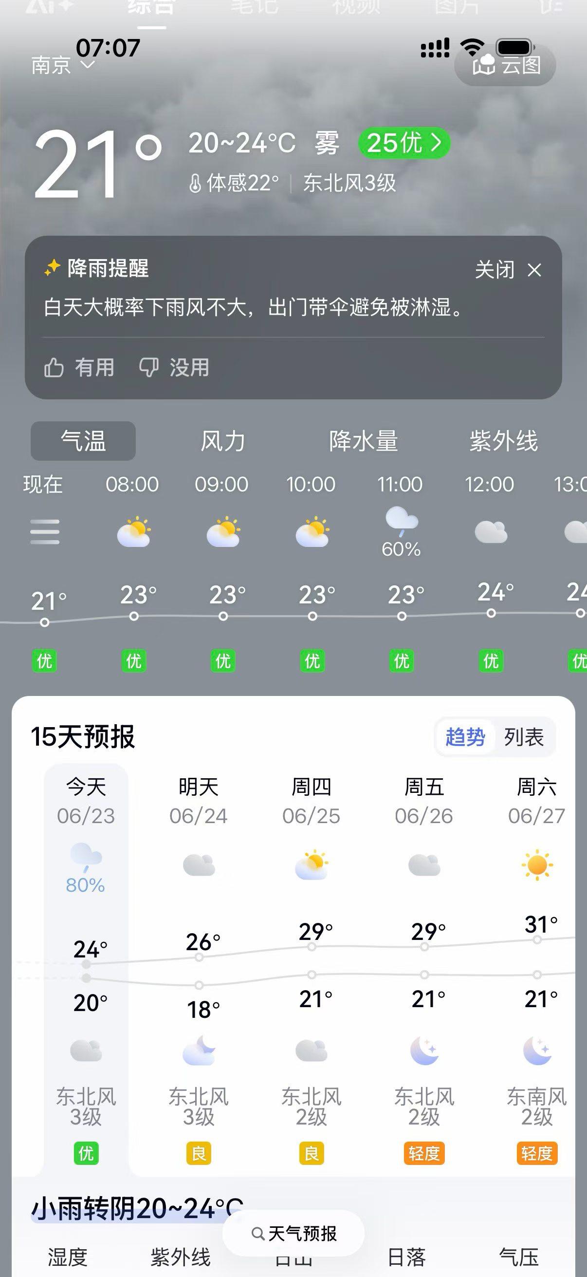 接纳自己的不完美与缺憾，不是敷衍、不是摆烂，而是与真实的自己温柔和解。早安[微笑