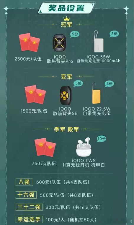 王者荣耀王者荣耀娜娜王者水友赛兄弟们了，娜娜水友赛来了哦，奖品很丰富，记得参加，