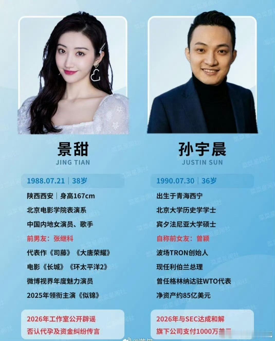 景甜吃一堑再吃一堑景甜回应不会为钱出卖爱情 景甜回应了孙宇晨事件，从她的话里能看
