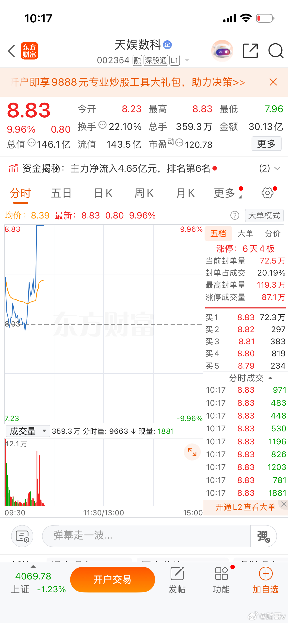 恭喜🎉家人们，好消息。昨日早盘推荐的强势拉升涨停，有没有跟上车的铁子。有一起持