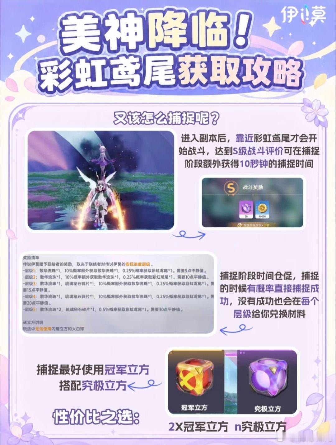 伊莫握爪测试夏日游趣狂欢季此刻游我主宰美神降临！彩虹鸢尾速抓指南~一见彩虹鸢尾误