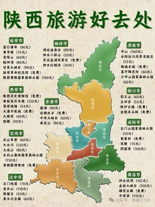 陕西旅游好去处陕西旅游资源丰富，从千年古都西安到红色圣地延安，从险峻华山到壮丽壶