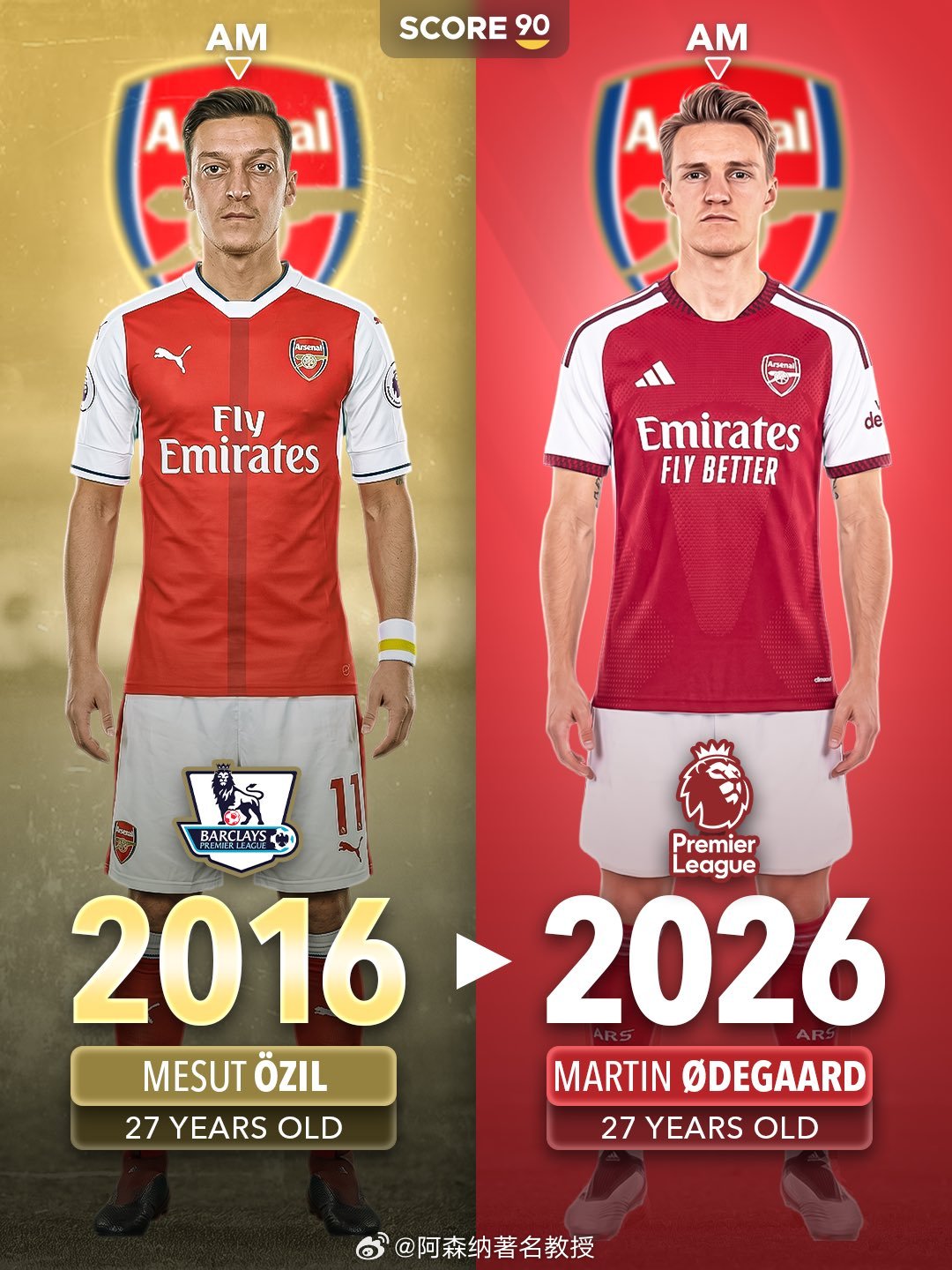 阿森纳英超联赛阿森纳著名教授 2016/17赛季的阿森纳和2026/27赛季的阿