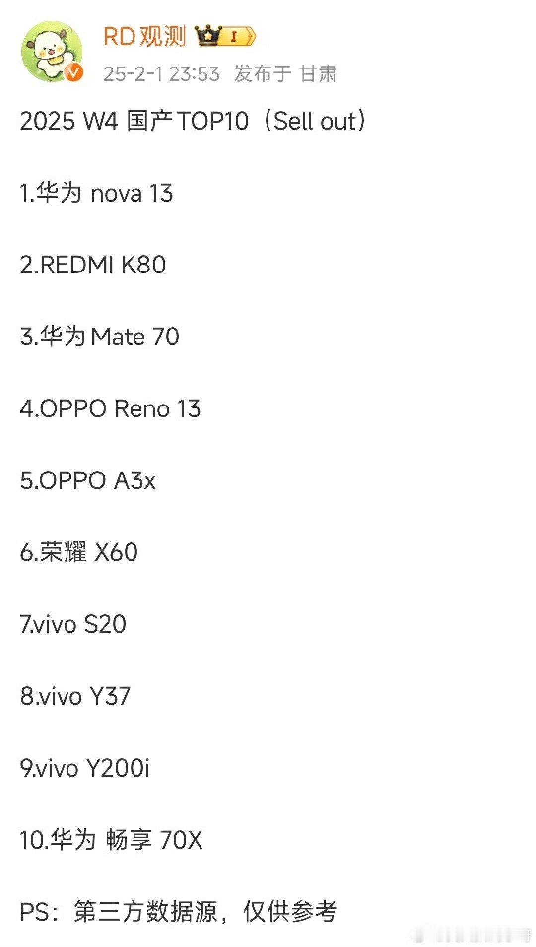 华为nova13卖的比redmi k80还要好[二哈]深藏不露啊大家觉得是什么原