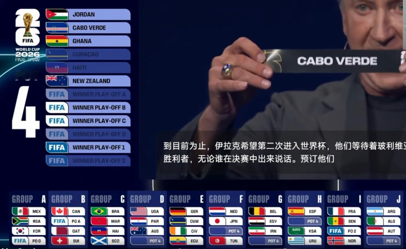 西班牙、乌拉圭、沙特、佛得角一组世界杯抽签