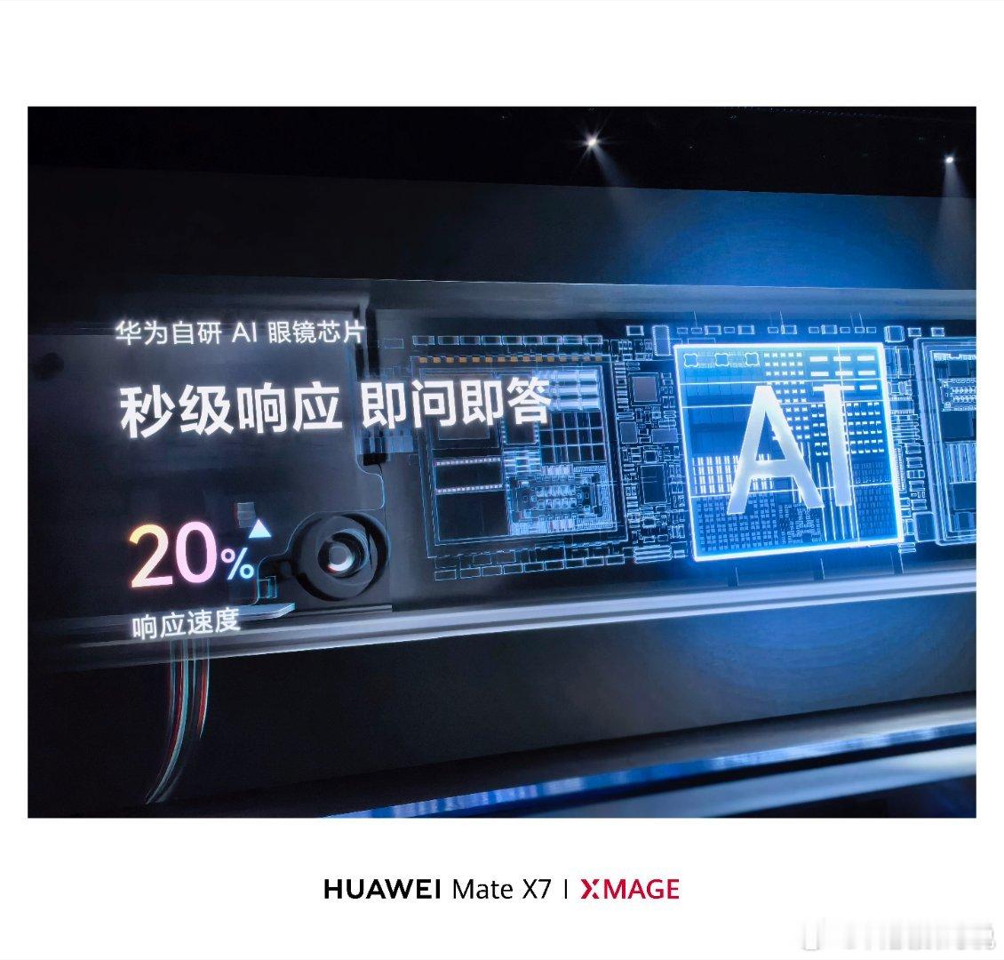 华为发布业界最轻AI眼镜 华为AI眼镜来了，2499元起，我个人是十分期待的。芯
