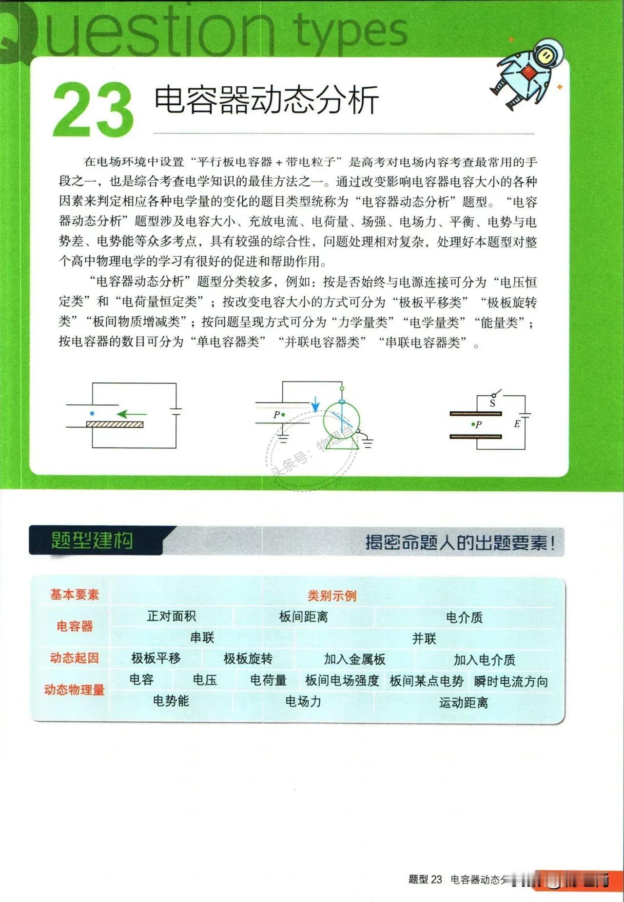 高中物理——暑假必攻破的题型