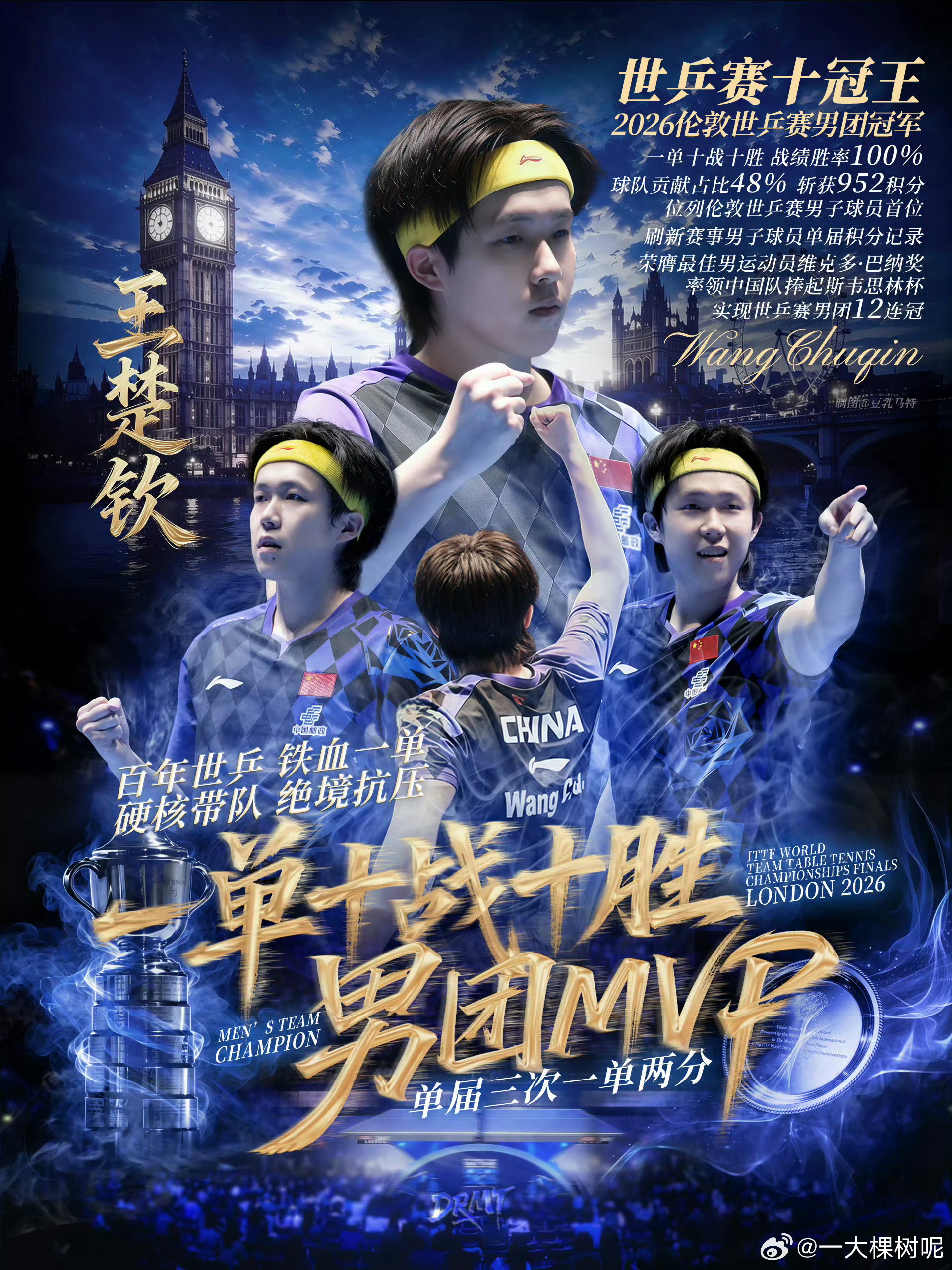 王楚钦爆冷也无法掩盖十战十胜战绩让我们复读 背诵：作为铁血一单，王楚钦3次独得两
