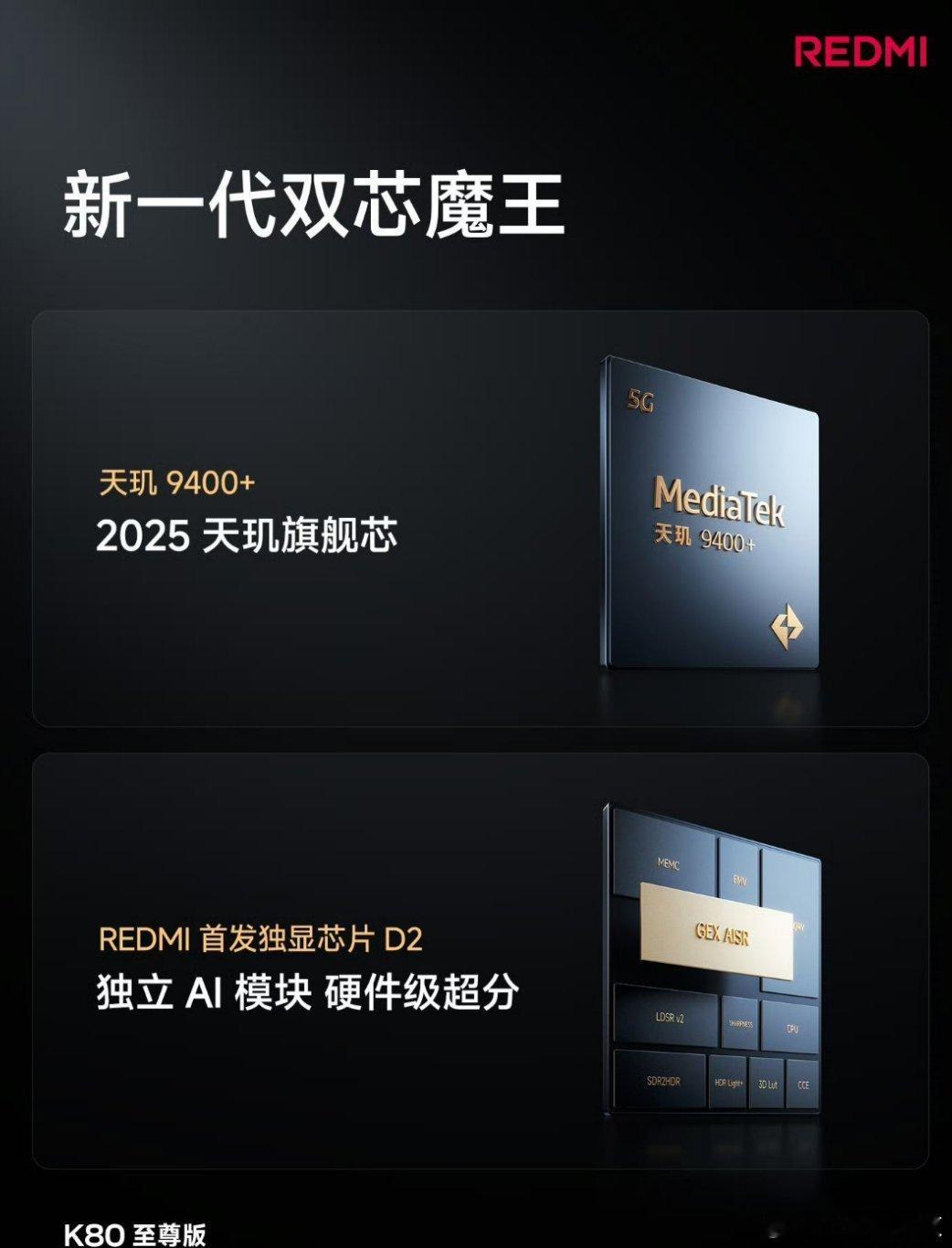 数码资讯 「Redmi K80至尊版预热配置汇总」✨️天玑9400+平台｜D2独