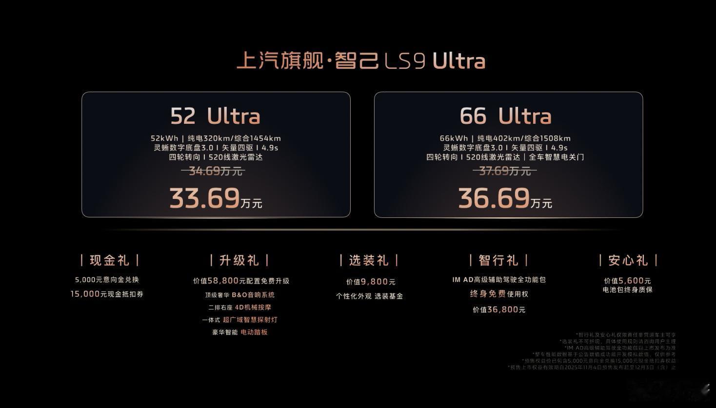 智己LS9预售价狂野配置，33.69万和36.69万！现在9系列尺寸，60多度电