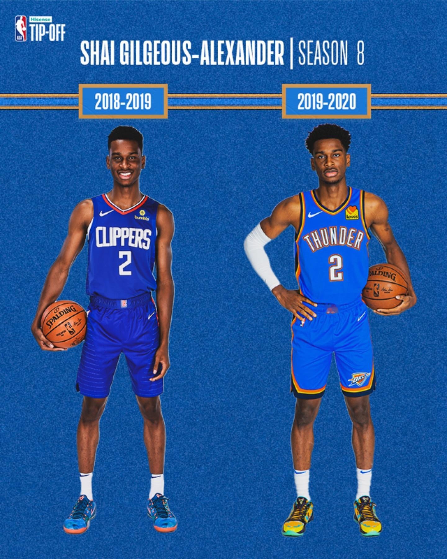 亚历山大的第8个赛季SGA亚历山大[超话] 俄克拉荷马雷霆[超话] ​​​