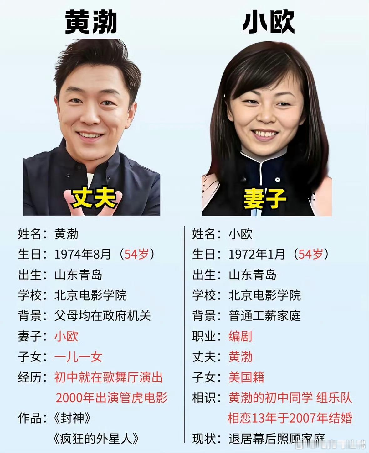 黄渤那句马骑人是一语三关黄渤这波操作真太牛了，充分发挥了语言的艺术，黄渤的情商真