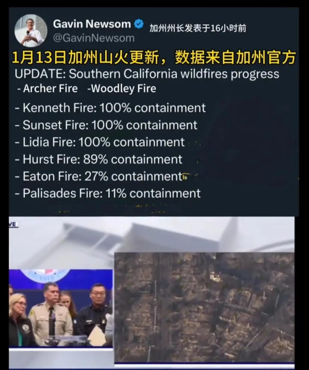 洛杉矶山火最新情况，此次洛杉矶大火并不是只是一个地方而已，而是六个区域。
截止到