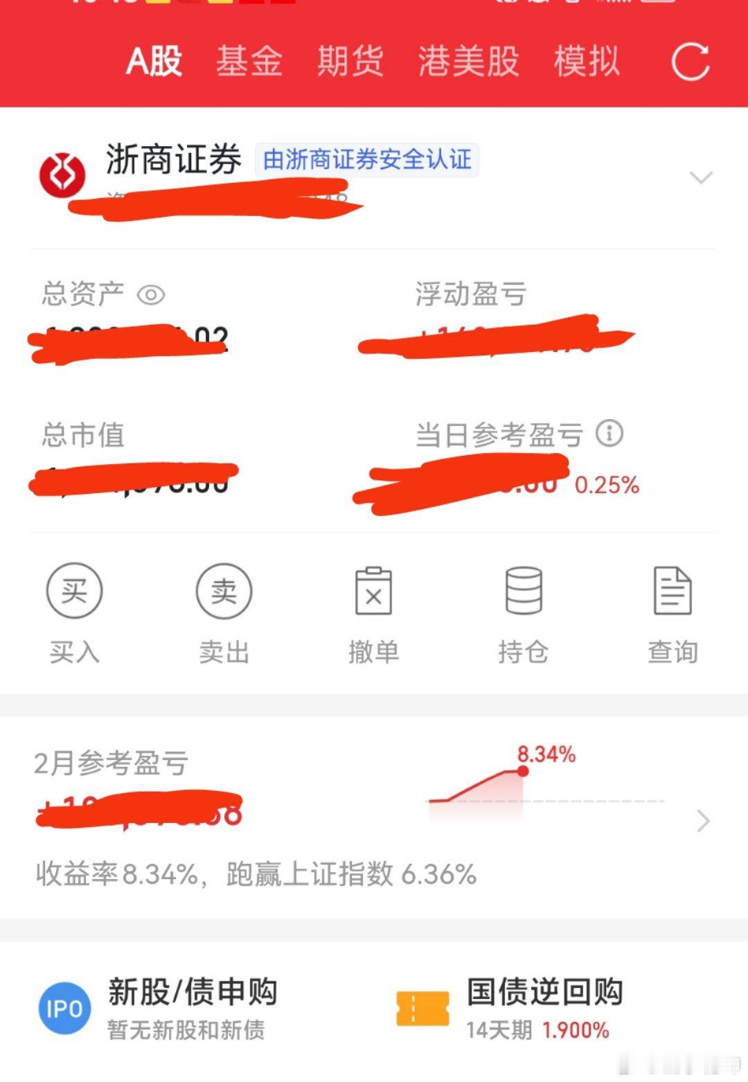 现在持仓小赚，加油。 