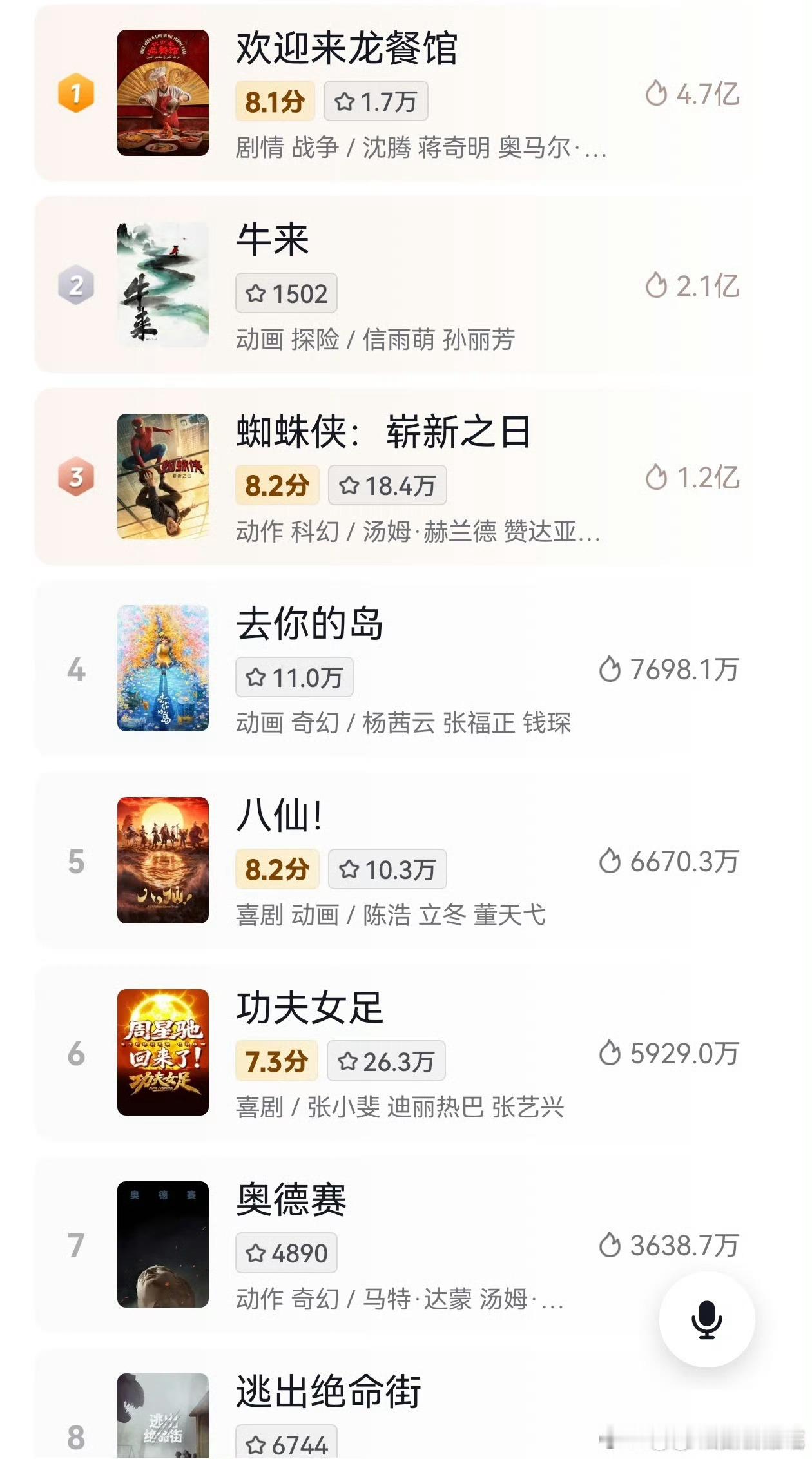 「烂片不看，烂到出奇的倒想看看」这种话网上说说得了，完全理解不了真去看的 