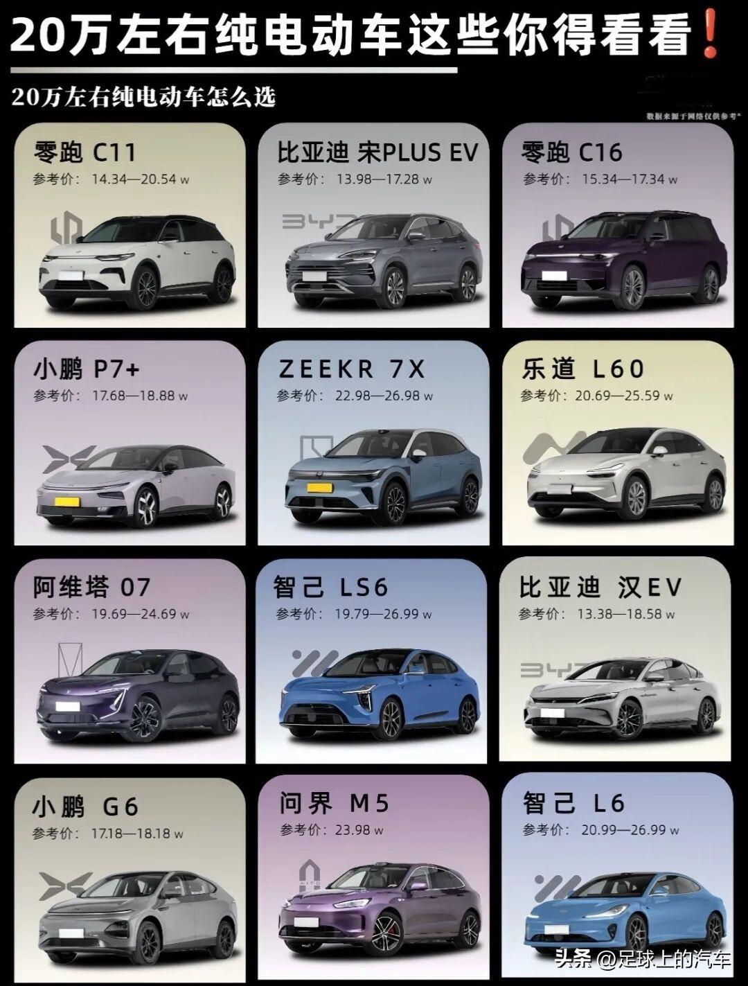 家人们，95号汽油都快10块了，还有人嘴硬“电车省油不省钱”？今天咱实打实算笔账