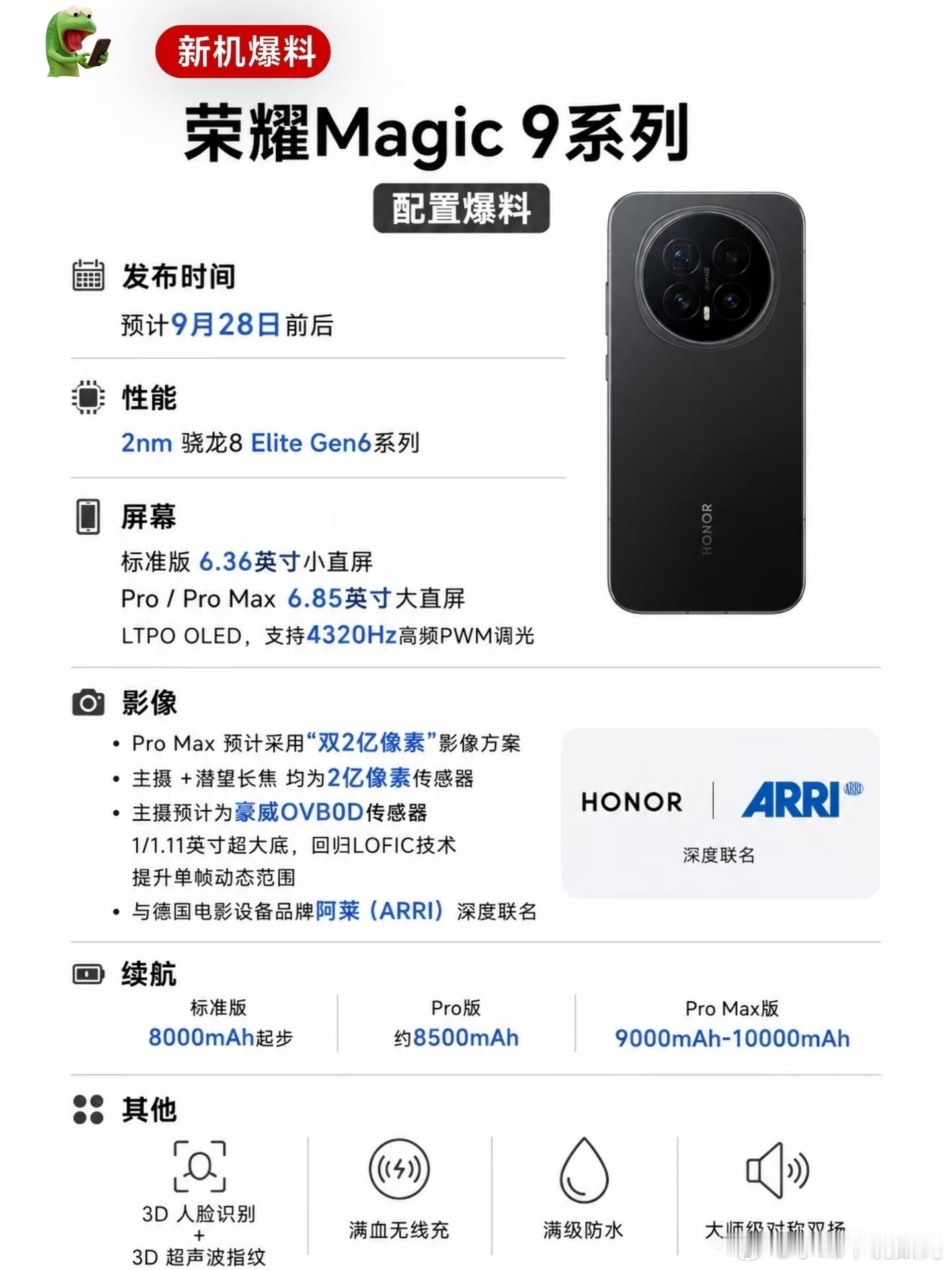 荣耀Magic9这波配置简直杀疯了。9月28日前后登场直接把电池卷到新高度标准版
