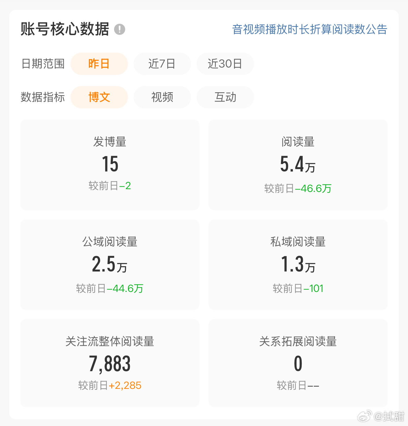 全绿谁接 