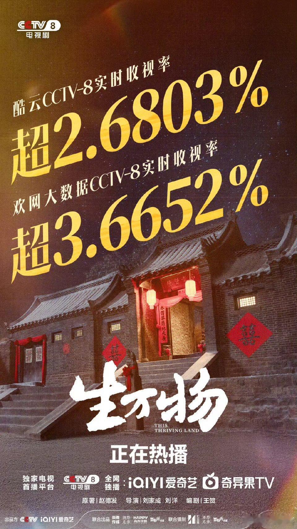 【杨幂回宫】生万物酷云实时收视破2欢网破3 《生万物》酷云CCTV-8实时收视率