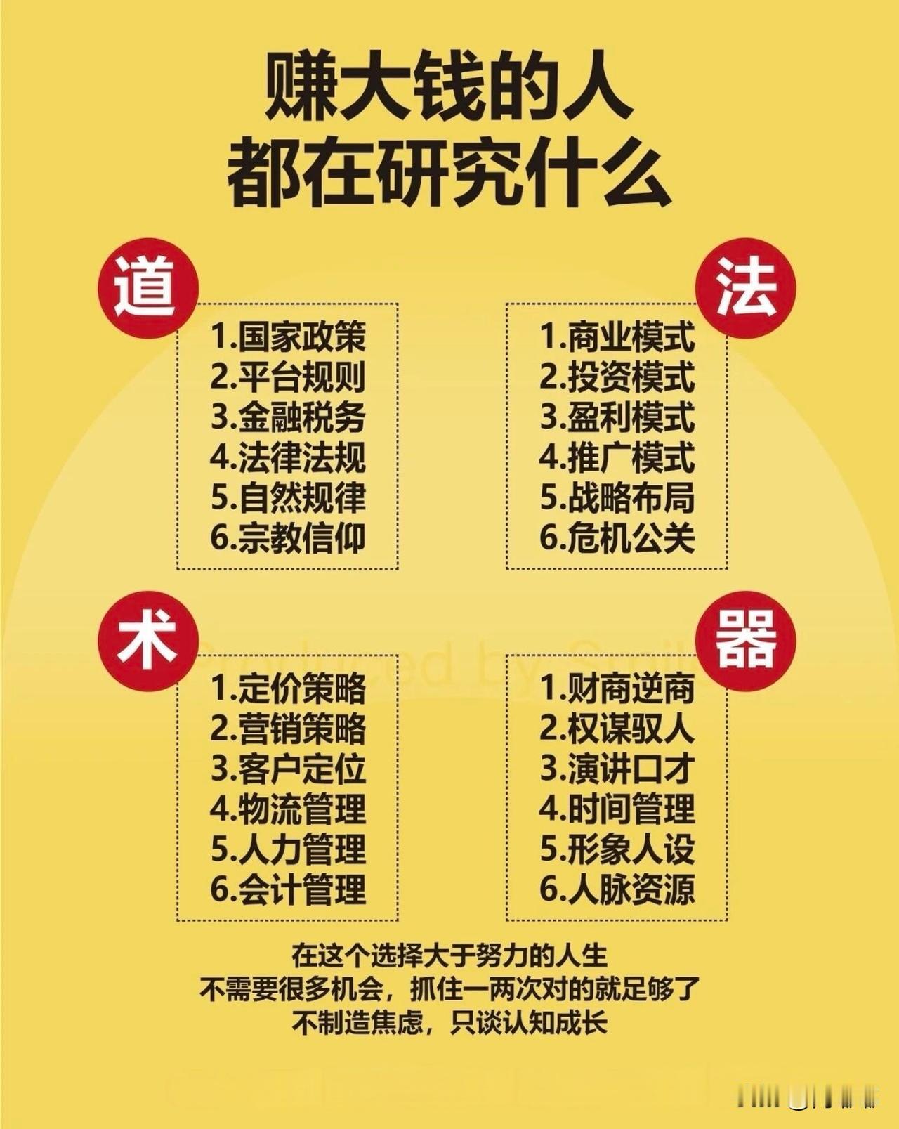 赚大钱的人都在研究什么？[祈祷]在这个选择大于努力的人生，不需要很多机会，抓住一