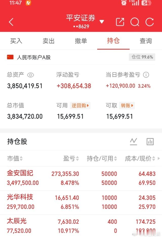 凌晨复盘！不管你现在空仓还是满仓，明天8月18日我只说四句话，第一，变盘点已经近