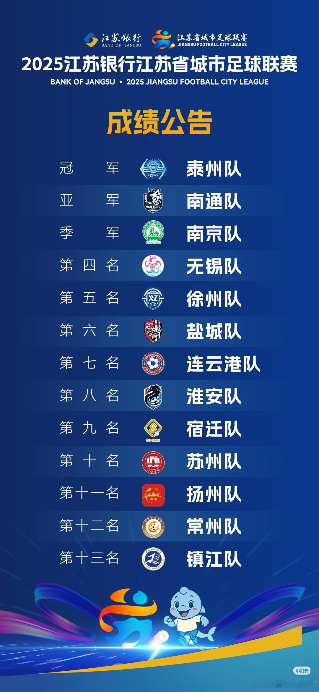 苏超联赛的烽火熄了，新闻里说，一路高歌猛进、未尝败绩的南通队，竟在最后一役折戟，