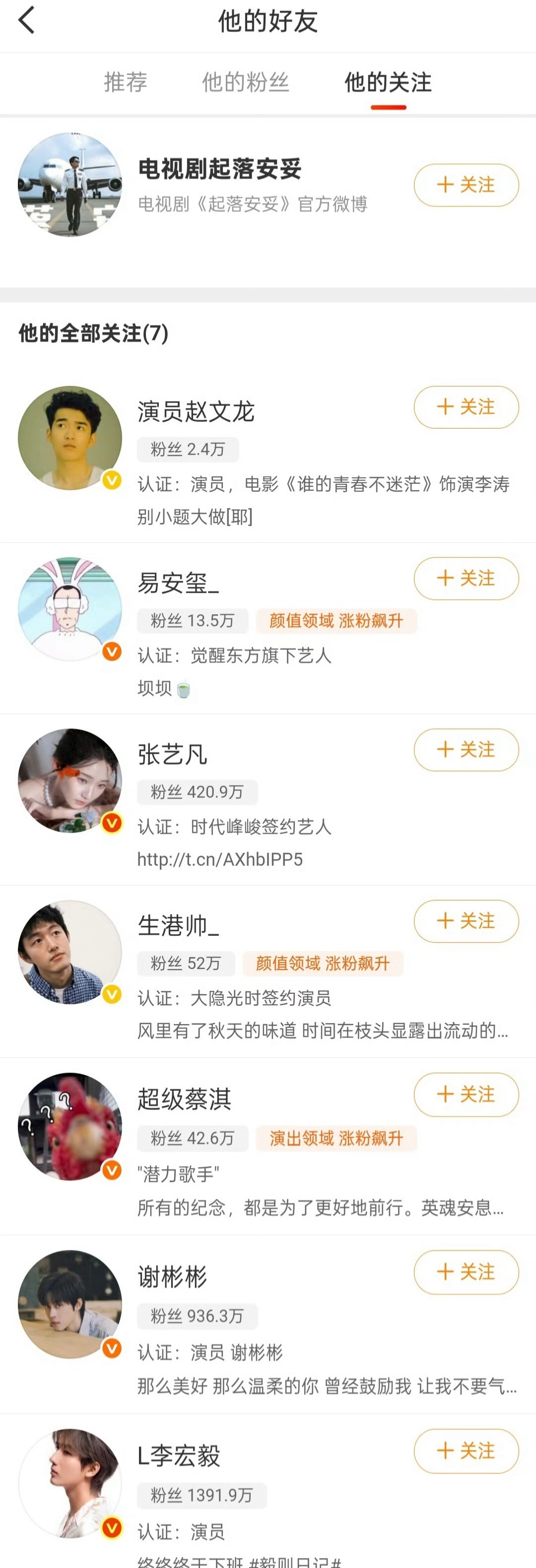 《起落安妥》主演阵容：李宏毅、谢彬彬、蔡淇、生港帅、张艺凡、易安玺、赵文龙 ​​