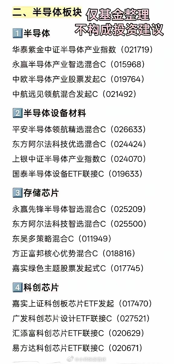 下周大科技(半导设备，科创芯片，储存芯片，cpo)会涨吗？下周四大科技板块走势预
